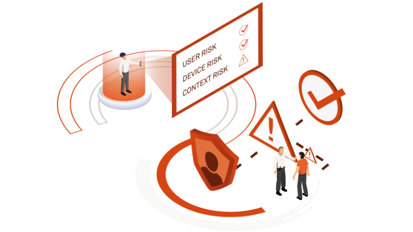 Software Defined Perimeter Security 2x